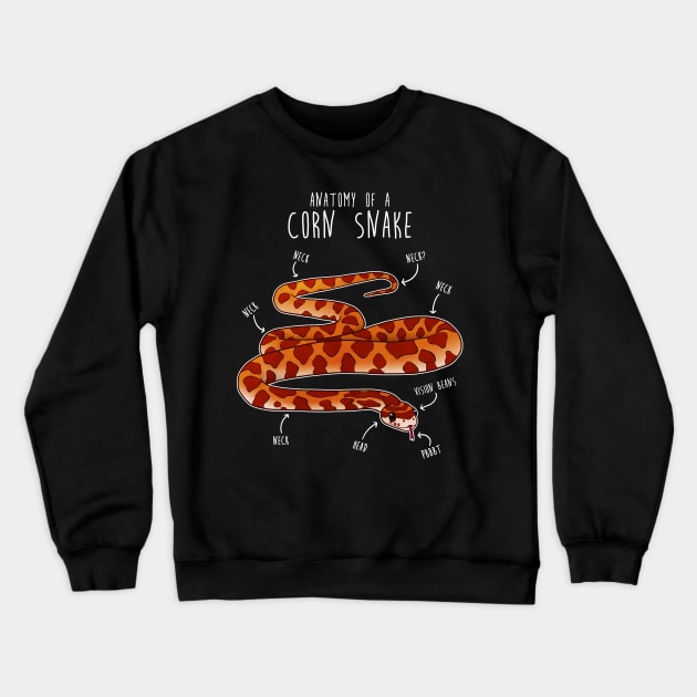 Anatomy of a Corn Snake Crewneck Sweatshirt by Psitta